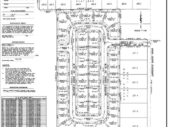3012 Masters (Lot 14) Drive, Floyds Knobs, IN 47119