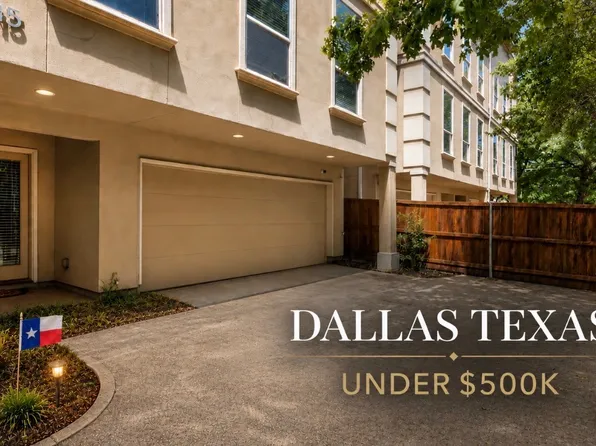 3915 Congress Ave APT 200, Dallas, TX 75219