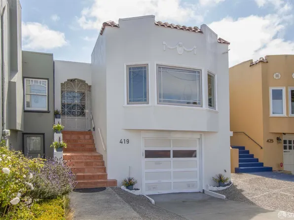 419 Capistrano Ave, San Francisco, CA 94112
