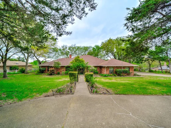 1148 Stoney Creek Dr, Cedar Hill, TX 75104