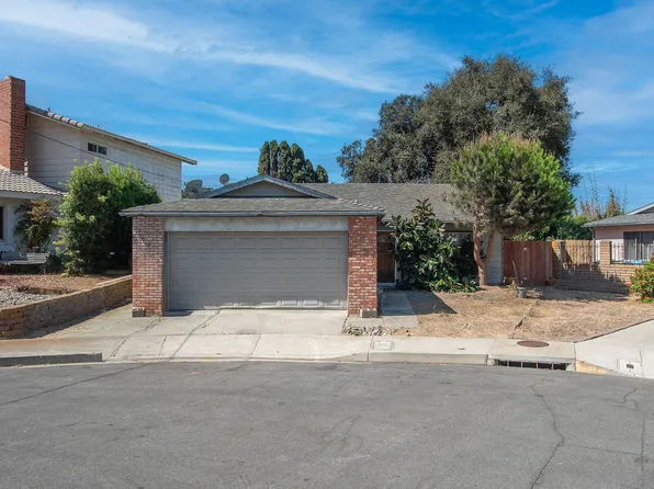 1823 Sparks Ct, San Diego, CA 92110