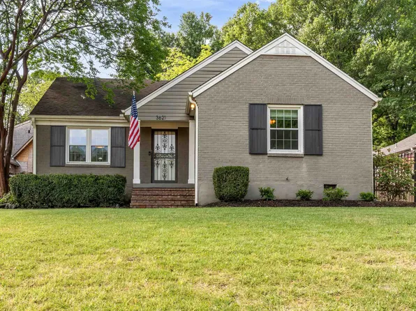 3621 Aurora Cir, Memphis, TN 38111