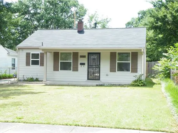 1045 E Rossiland Cir, Memphis, TN 38122