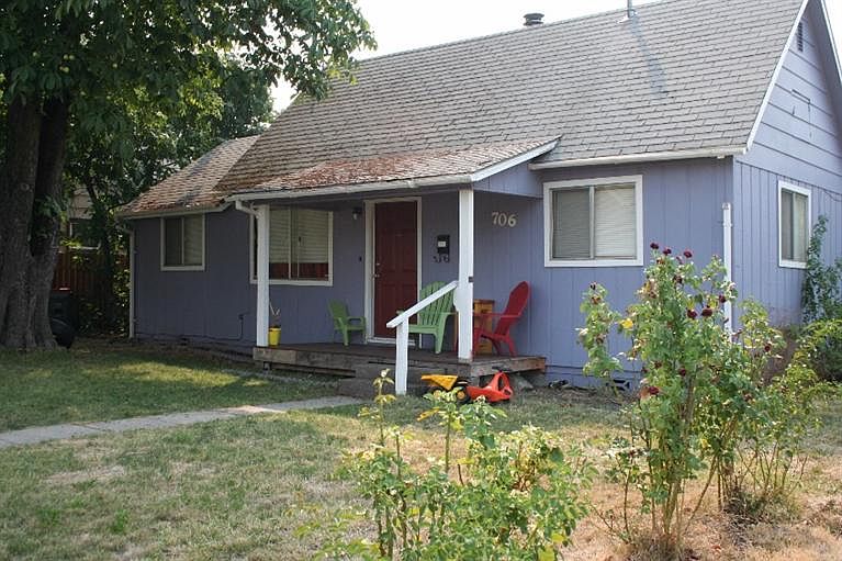 1st image of 805 Dakota Ave