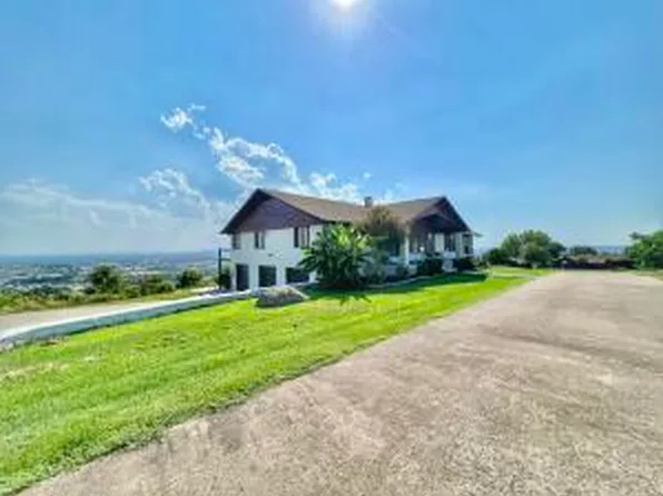 (undisclosed Address), Russellville, AR 72802