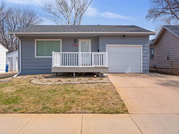 422 S Lincoln Ave, Sioux Falls, SD 57104