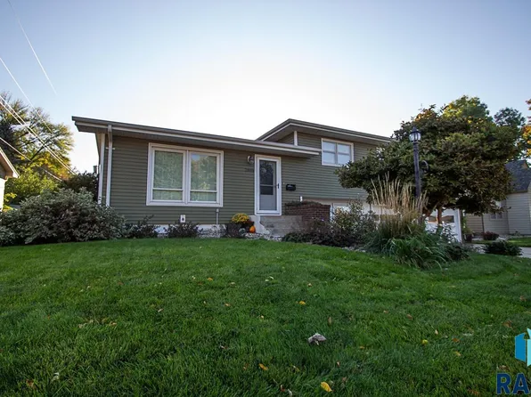 2808 S Phillips Ave, Sioux Falls, SD 57105