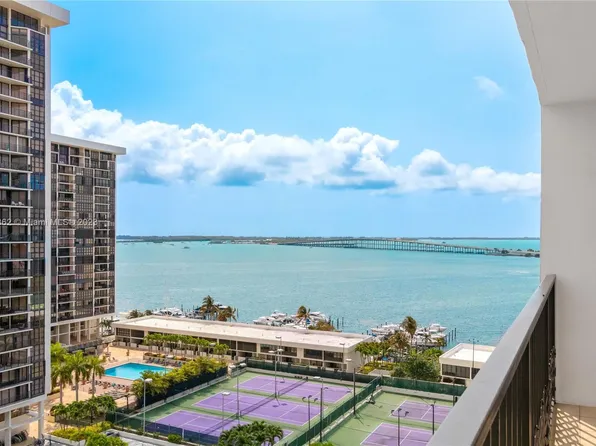 1915 Brickell Ave #1402, Miami, FL 33129