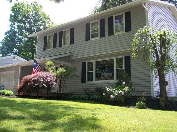 7733 Fireside Dr