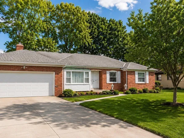 4152 Glenmawr Ave, Columbus, OH 43224