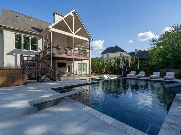 2069 Highland Gate Way, Hoover, AL 35244
