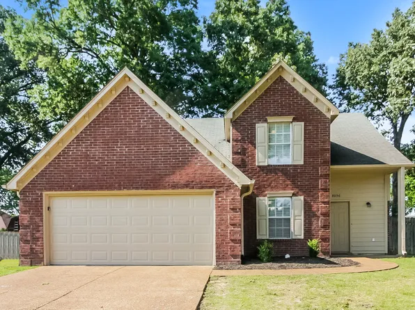 8056 Sandywood Ln, Memphis, TN 38133
