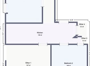 881 Huntington Ave APT 9, Boston, MA 02115