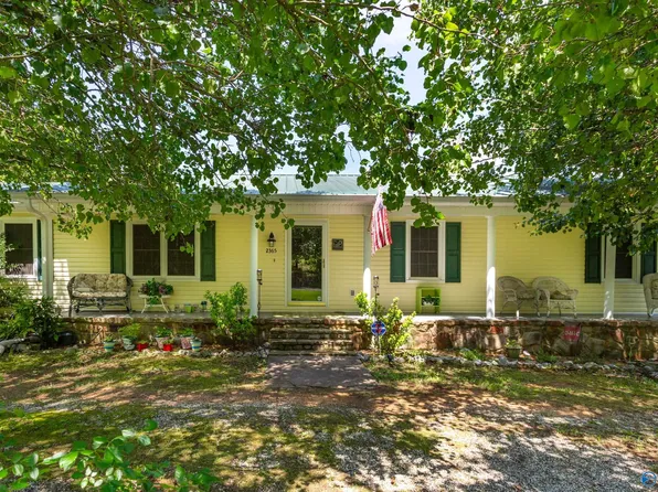 2365 Old Sulphur Springs Rd, Wellington, AL 36279