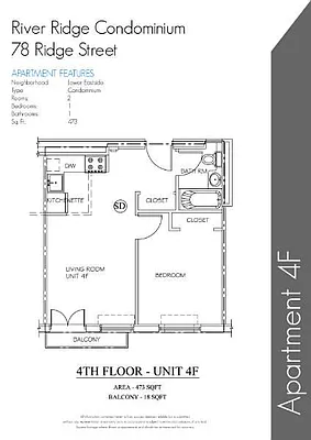 Sold by Kian Realty | media 5