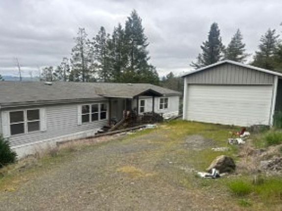 Property Front View