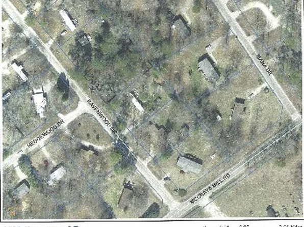 1021 Ravenwood Dr, Sumter, SC 29154