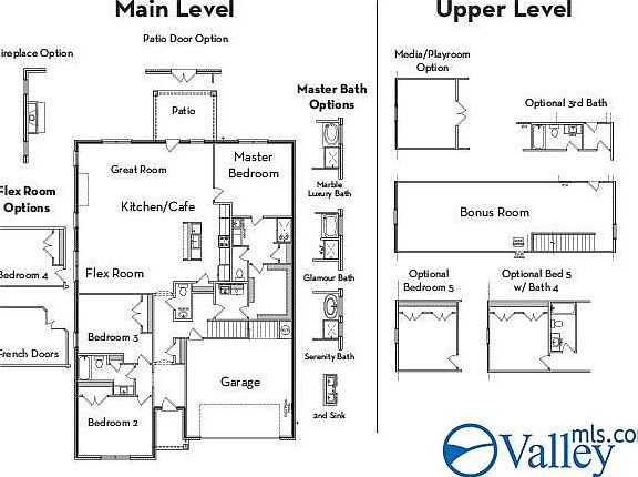 7th image of this home