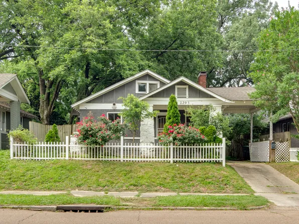2293 Jackson Ave, Memphis, TN 38112