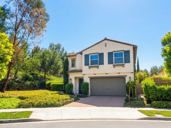 10 Sedgewick, Irvine, CA 92620