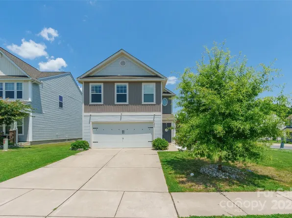 1253 Ettrick Ave, Rock Hill, SC 29732