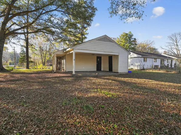 3680 Frayser Raleigh Rd, Memphis, TN 38128