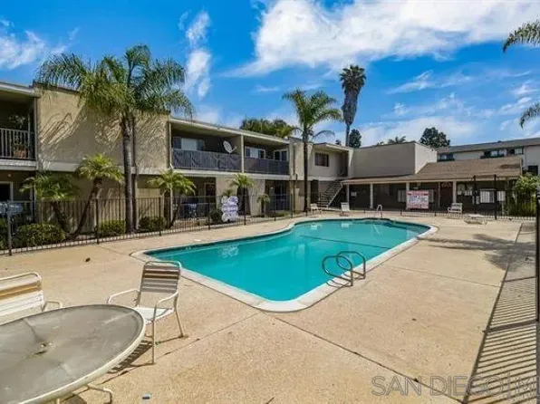 1420 Hilltop Dr Unit 304, Chula Vista, CA 91911