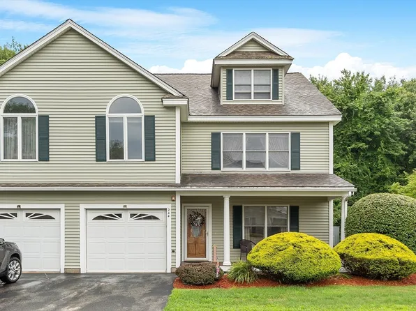 218 Rangeway Rd Unit 244, North Billerica, MA 01862