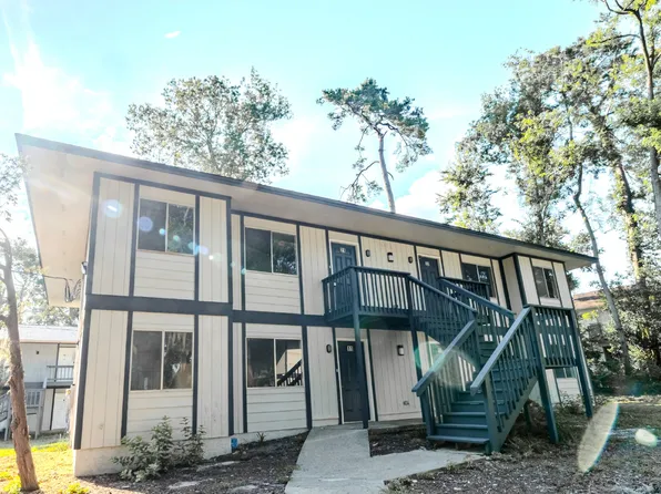 1410 Shallow Brk Unit 11, Tallahassee, FL 32301