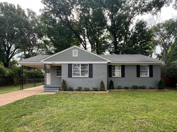 3508 Boeingshire Dr, Memphis, TN 38116