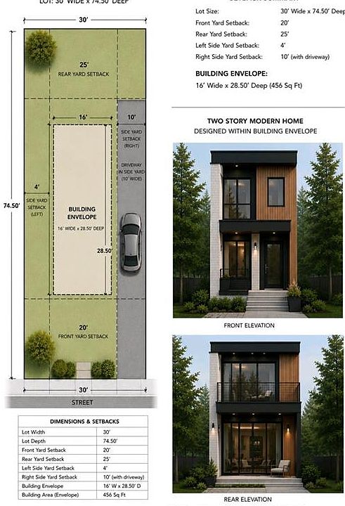 1st image of LOT 3 Bond St