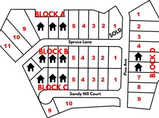 LOT Three B Sandy Hls #S/D, Ozark, AL 36360