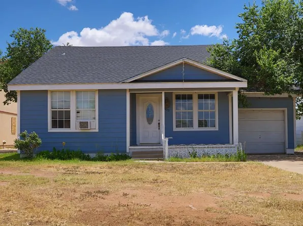 903 W 20th St, Odessa, TX 79763