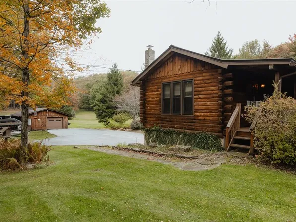 223 Myers Road, Neversink, NY 12765