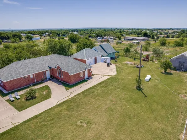 8708 County Road 513, Alvarado, TX 76009
