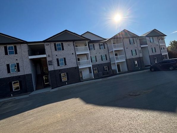 1000 Flats At Twenty
