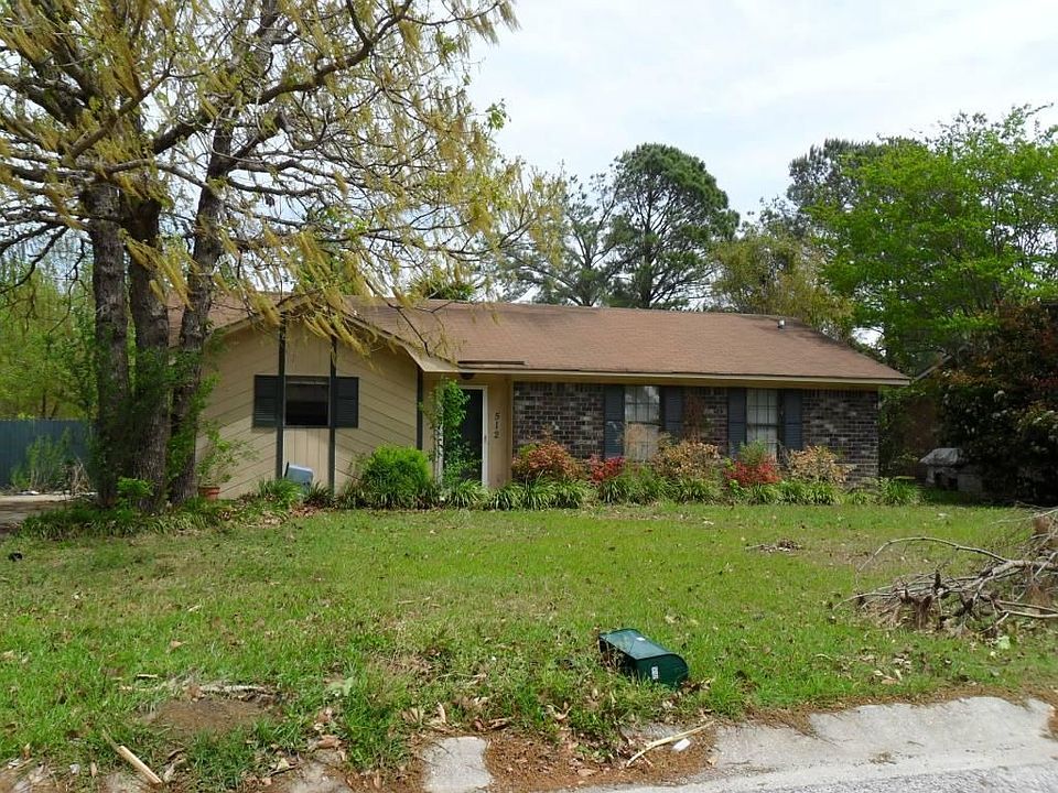 FrontView