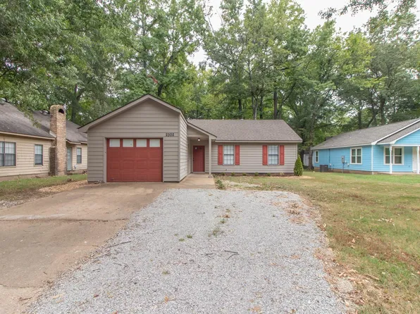 2302 Biltmore Cv, Jonesboro, AR 72404