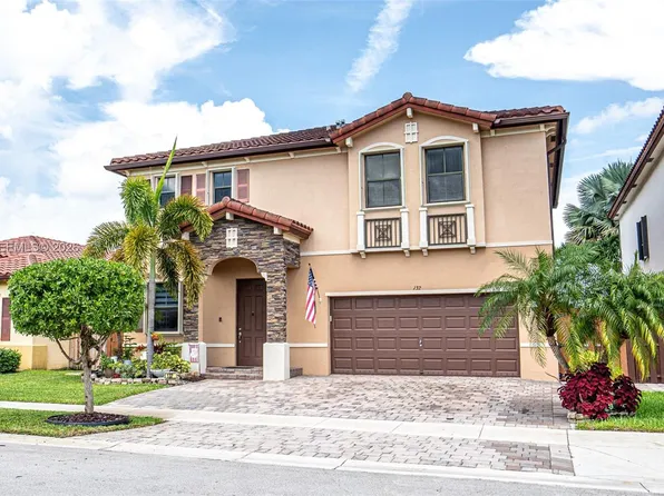 132 NE 26th Ave, Homestead, FL 33033