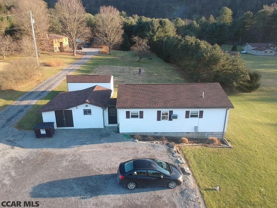 Main View