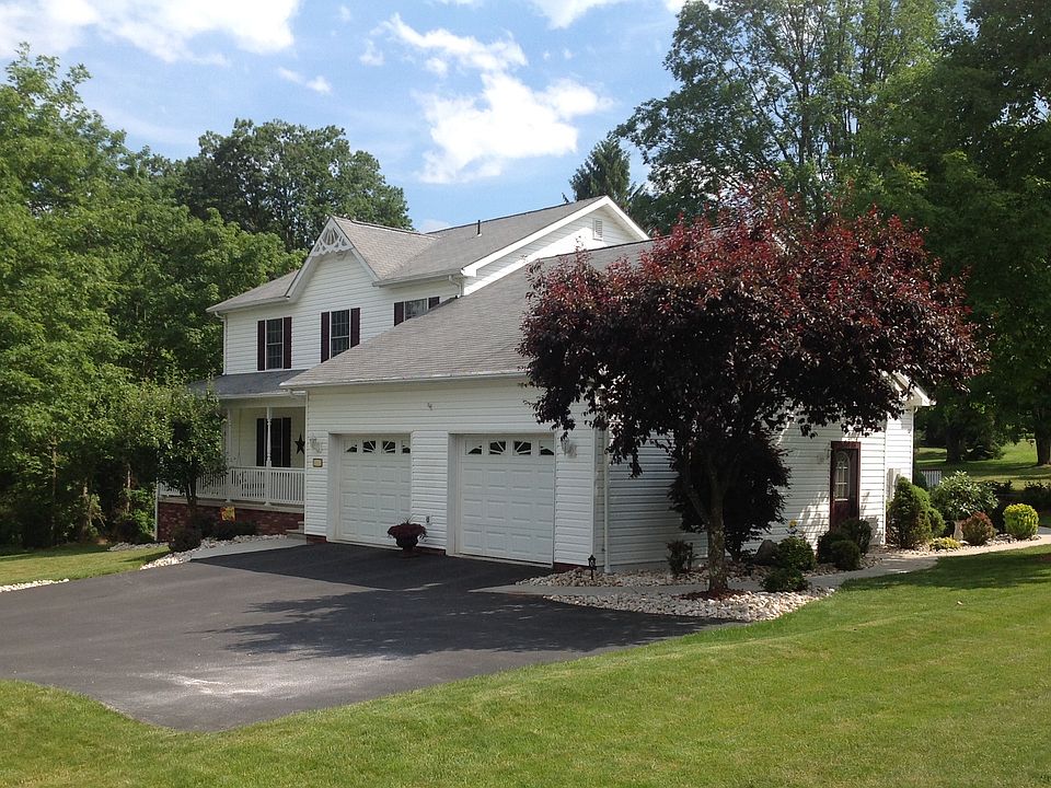 Buy this house!