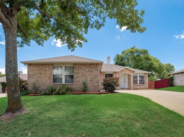 2609 Chelsea Ct
