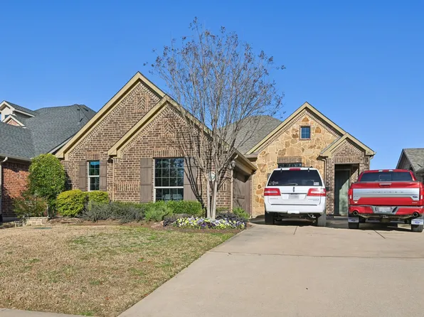 1821 Goldenrod Ln, Keller, TX 76248