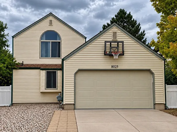 8025 S Johnson Court, Littleton, CO 80128