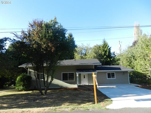 1st image of 3606 NE 54th St