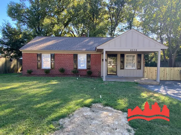 4229 Westover Ave, Memphis, TN 38108