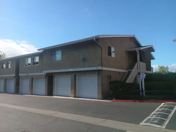 4233 Vista Panorama Way, Oceanside, CA 92057