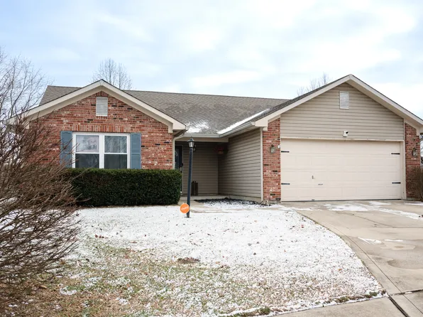 2503 Gadwall Cir, Indianapolis, IN 46234
