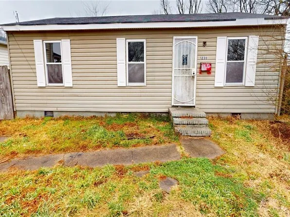 1230 Saint Julian Ave, Norfolk, VA 23504