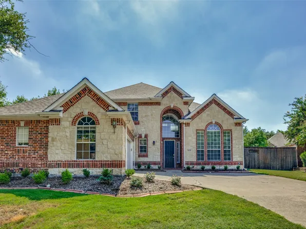 2621 La Paloma Ln, McKinney, TX 75072
